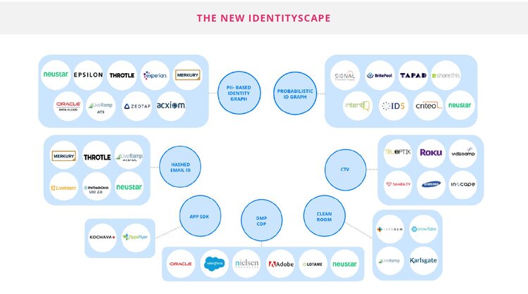 Identityscape (3).jpeg