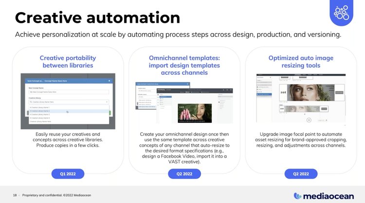 Creative Automation