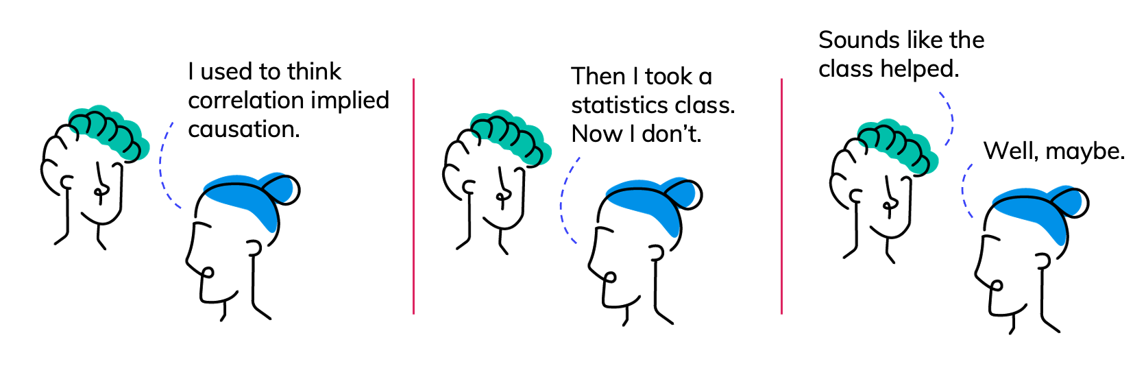 Comic strip