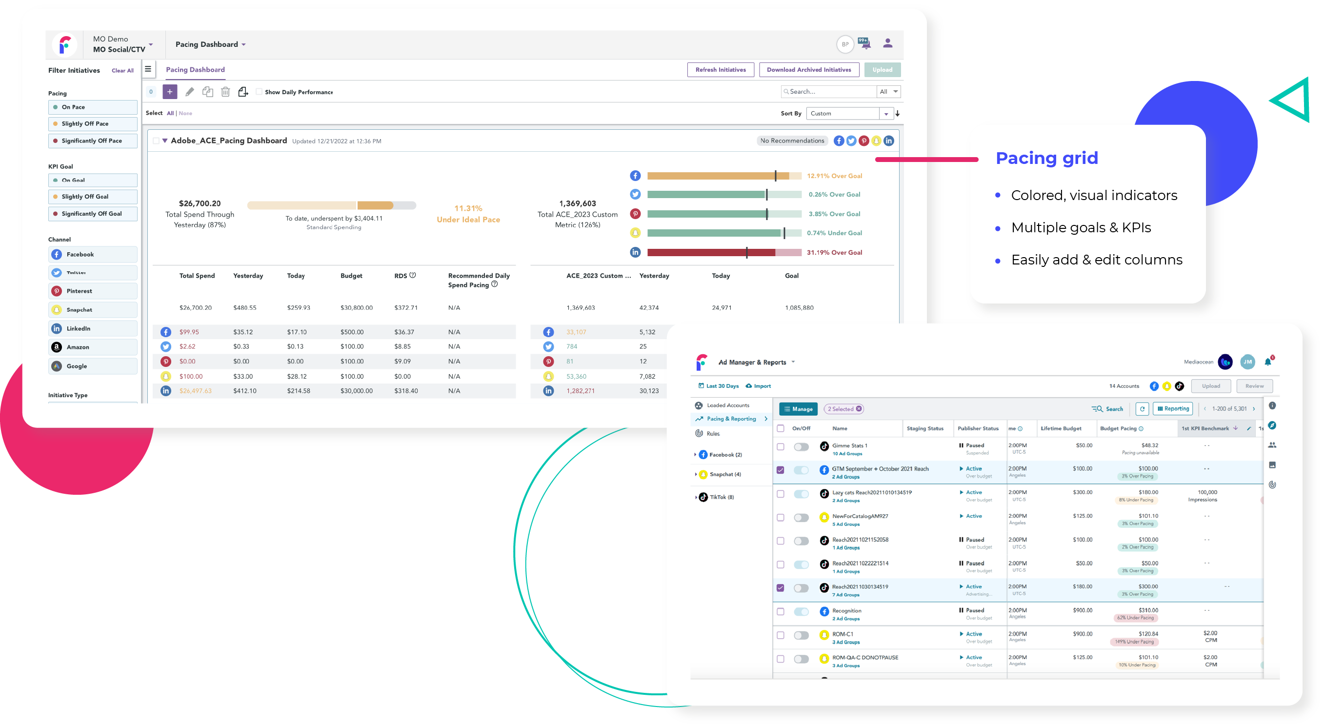 Cross-publisher dashboard