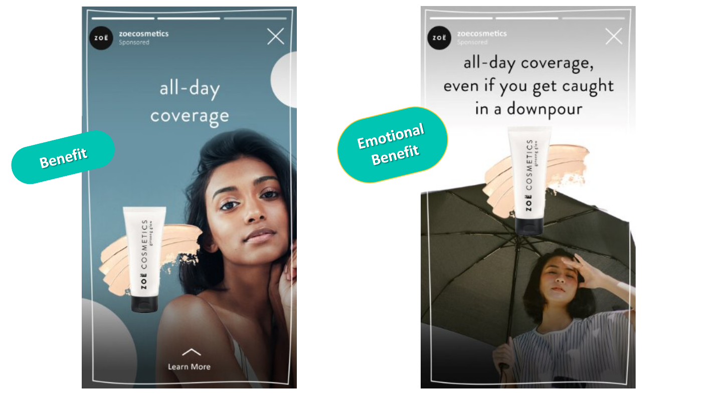 The crucial role of creative in paid social performance - visual 5